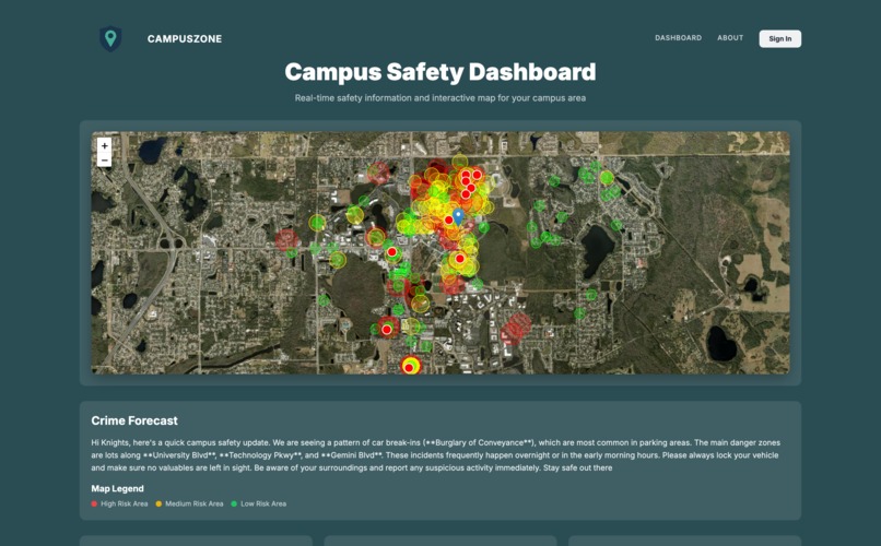 CampusZone